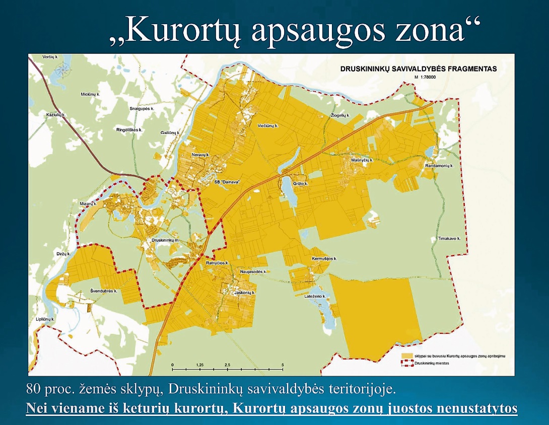 Kurorto zonoas
