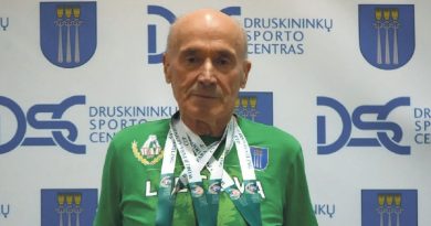 Druskininkietis Vydas Mikelionis rengiasi Indijoje vyksiančiam Pasaulio čempionatui Druskininkietis Vydas Mikelionis rengiasi Indijoje vyksiančiam Pasaulio čempionatui